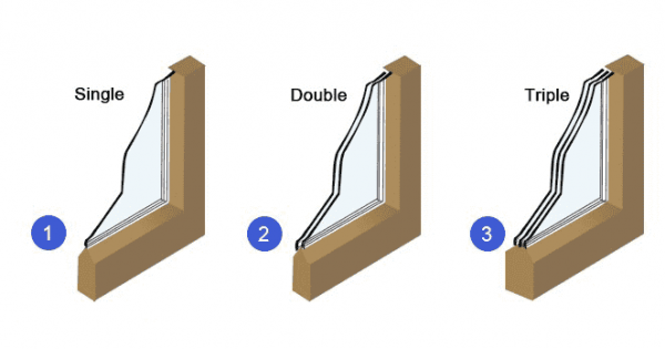 WANJIA-Window-And-Door-Glass